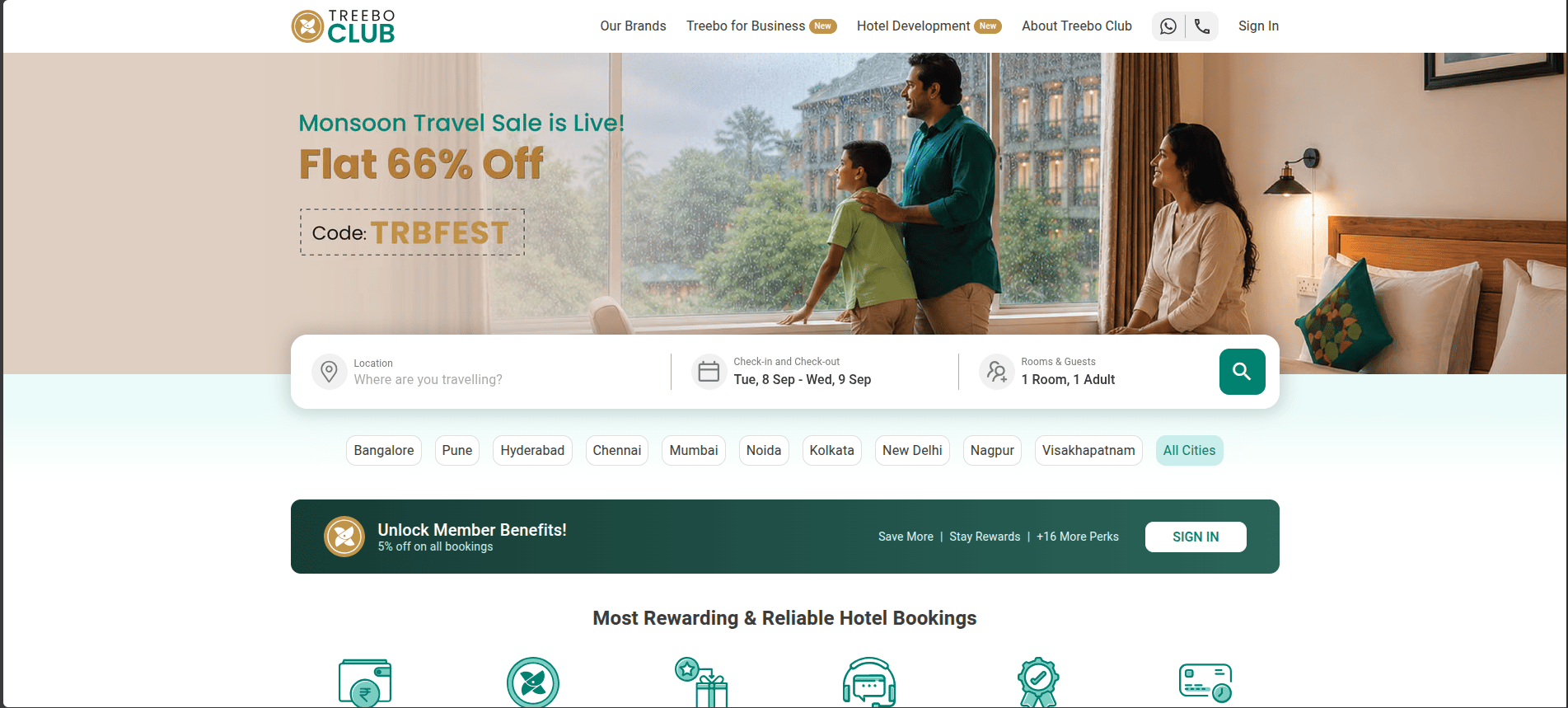 Treebo Hotels & Internal Applications